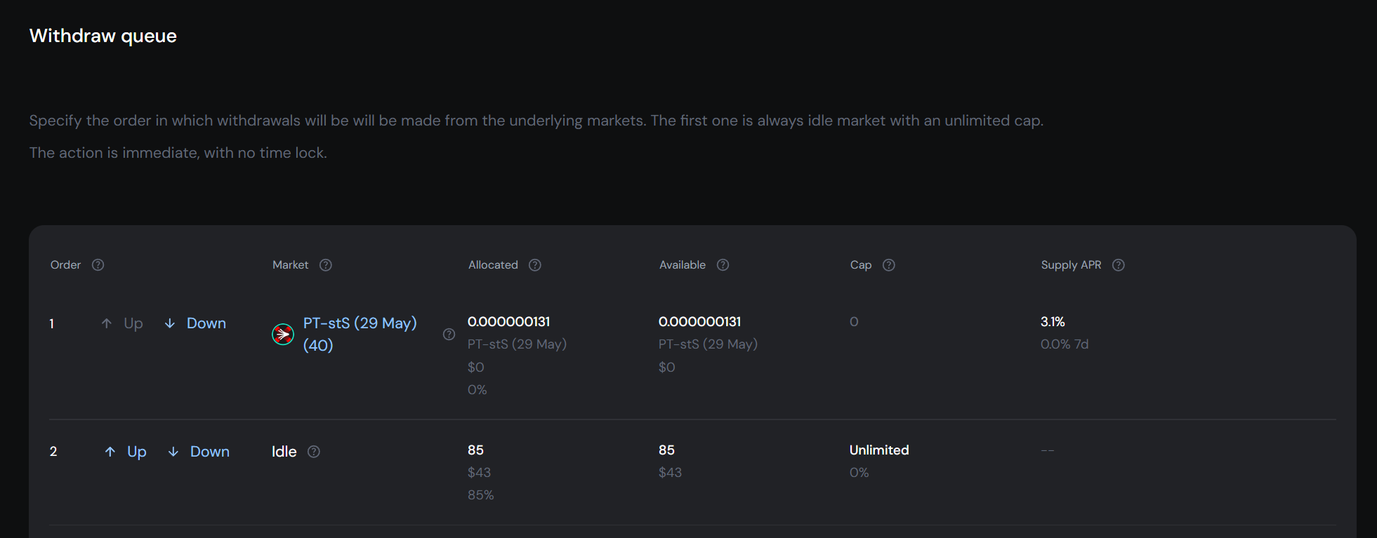 Chnage withdraw priority