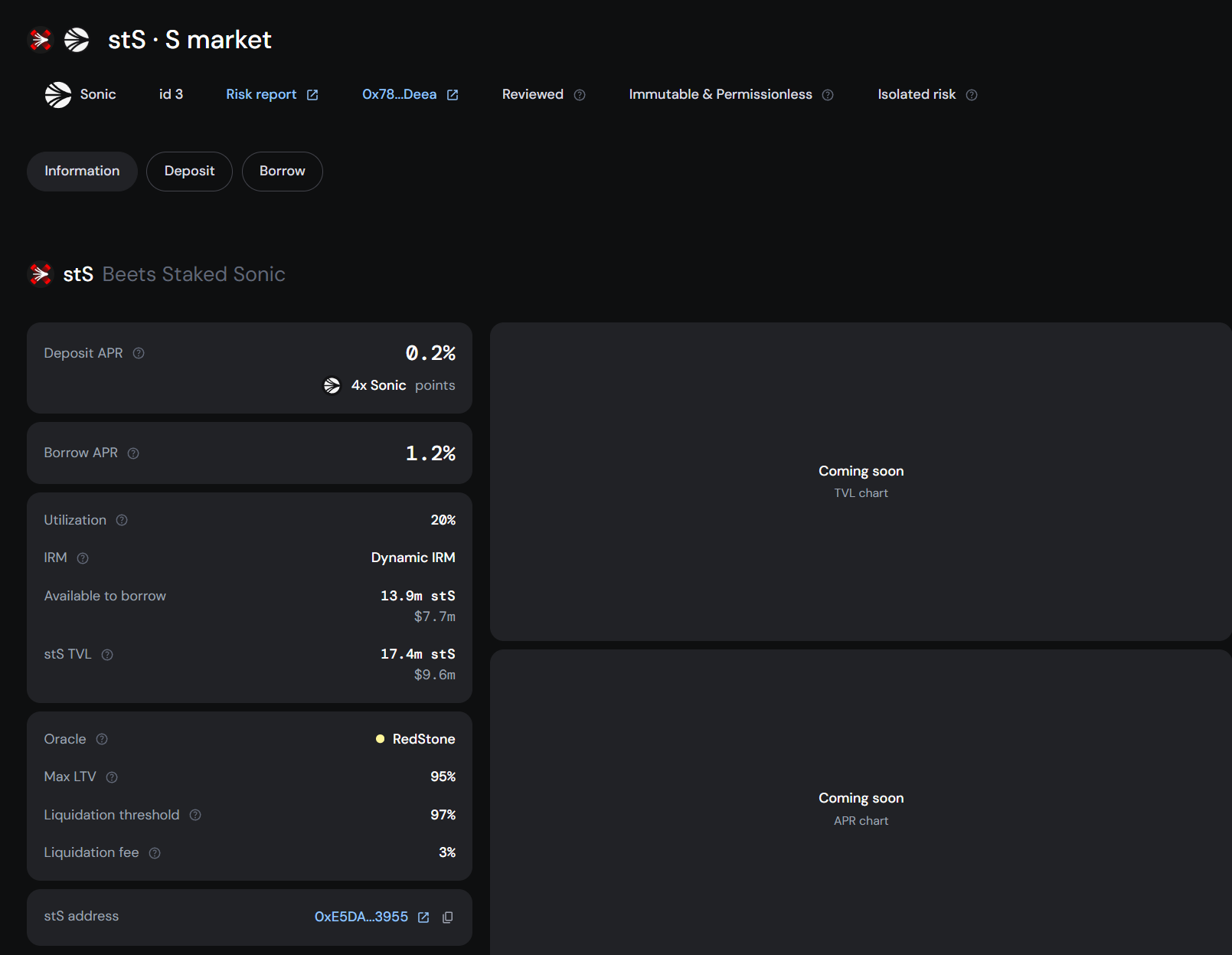 View market information screen